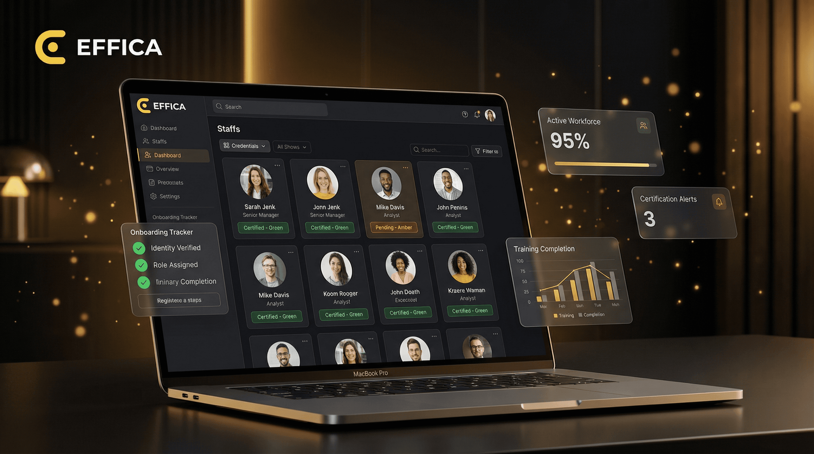 Effica NDIS Workforce Management Software — staff credentials, training and availability