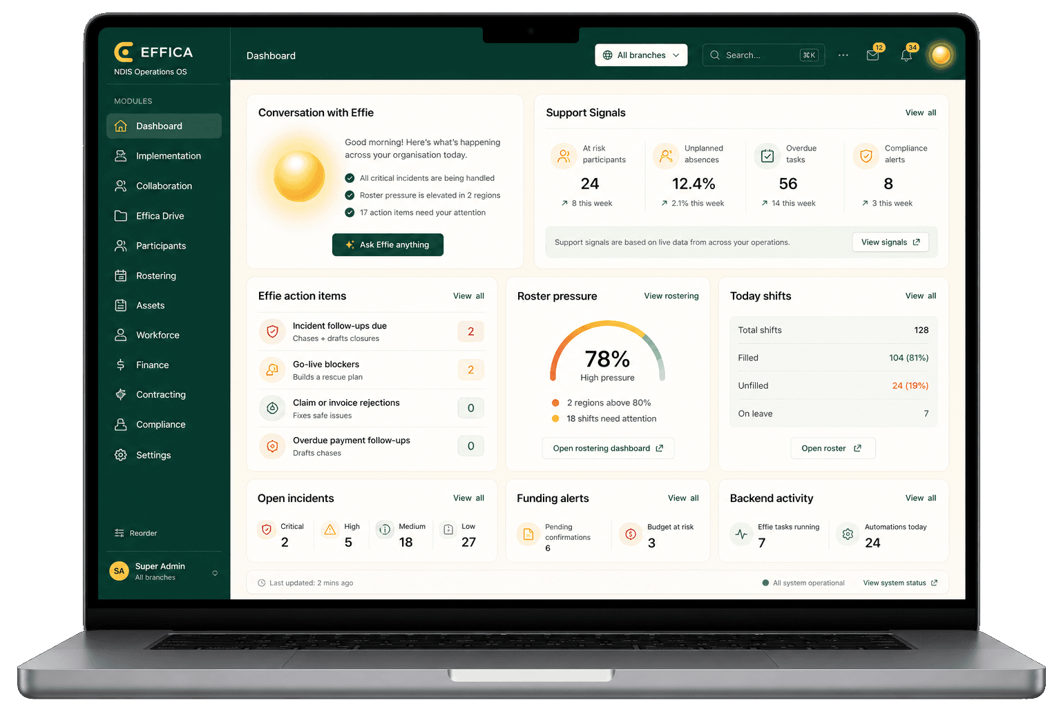 Premium Effica command dashboard MacBook mockup