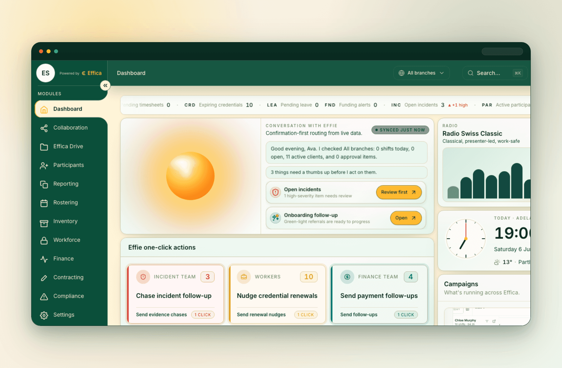 Effica dashboard showing operational review signals for NDIS providers