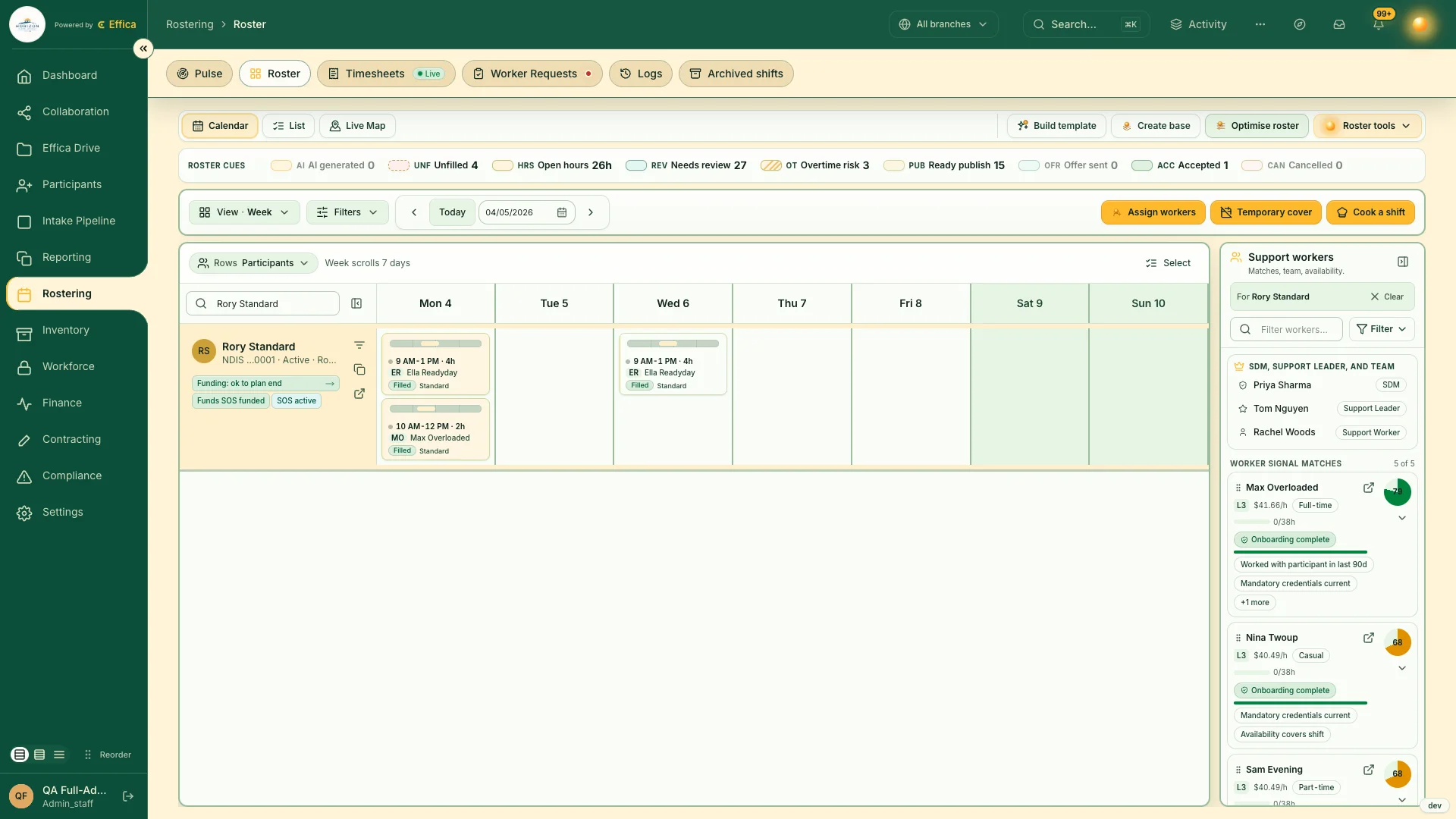 Real Effica Worker Signal Matches panel beside Rory Standard's roster with ranked support workers